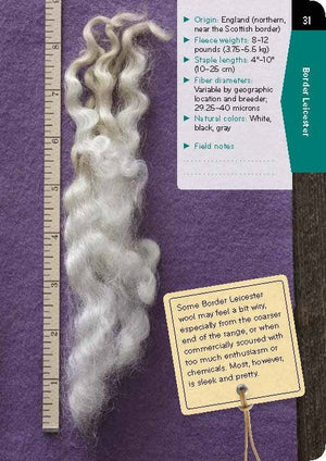 The Field Guide to Fleece