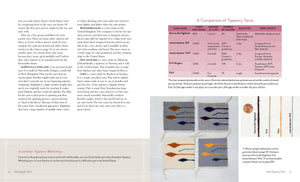 The Art of Tapestry Weaving